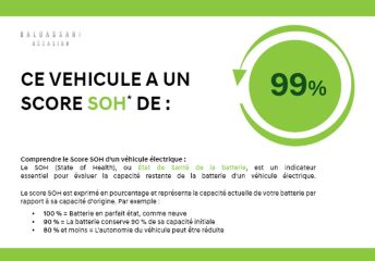 83130 : Hyundai Toulon - Autodif SAS - Groupe BALDASSARI - HYUNDAI KONA ELECTRIC Executive - KONA ELECTRIQUE - BLANC - Automate à fonct. Continu - Courant électrique