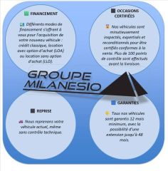 13730 : Hyundai Marignane - Cap Milanesio - HYUNDAI BAYON Intuitive - BAYON - AURORA GREY - Automate sequentiel - Essence sans plomb