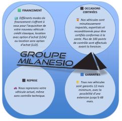 13730 : Hyundai Marignane - Cap Milanesio - HYUNDAI KONA Creative - KONA II - ABYSS BLACK - Automate sequentiel - Essence / Courant électrique