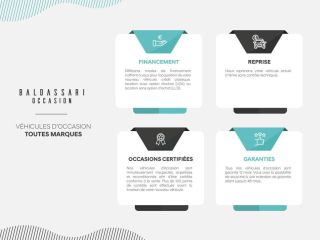 83130 : Hyundai Toulon - Autodif SAS - Groupe BALDASSARI - MAZDA MAZDA3 5 PORTES 2024 Homura - MAZDA3 IV - Rouge - Boîte automatique - Essence sans plomb